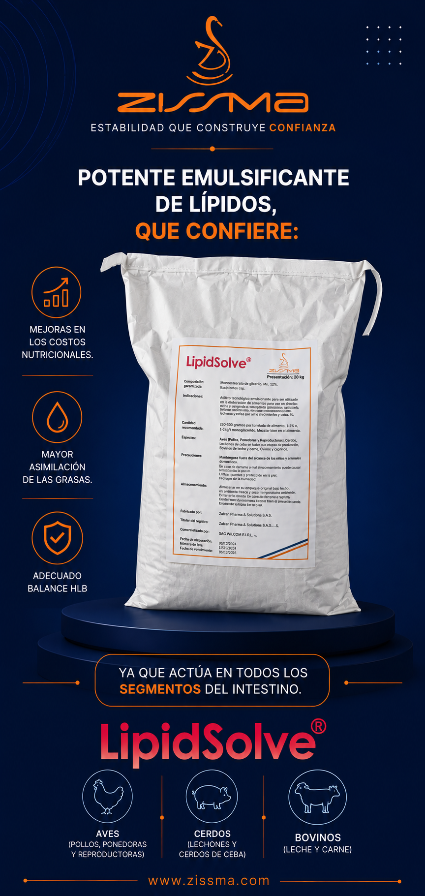 LipidSolve® — Emulsificante de lípidos Zissma